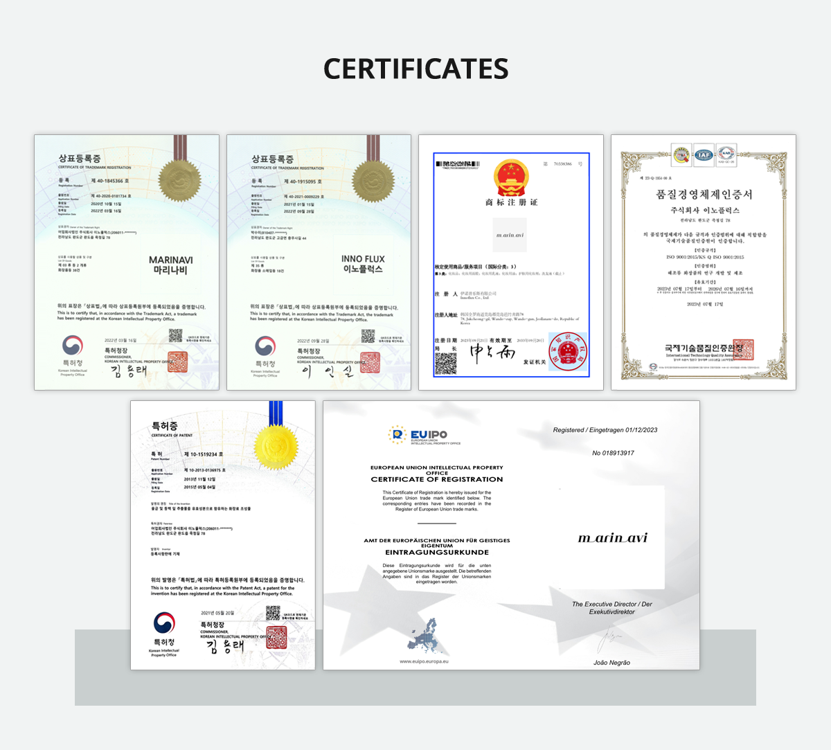 Certificates